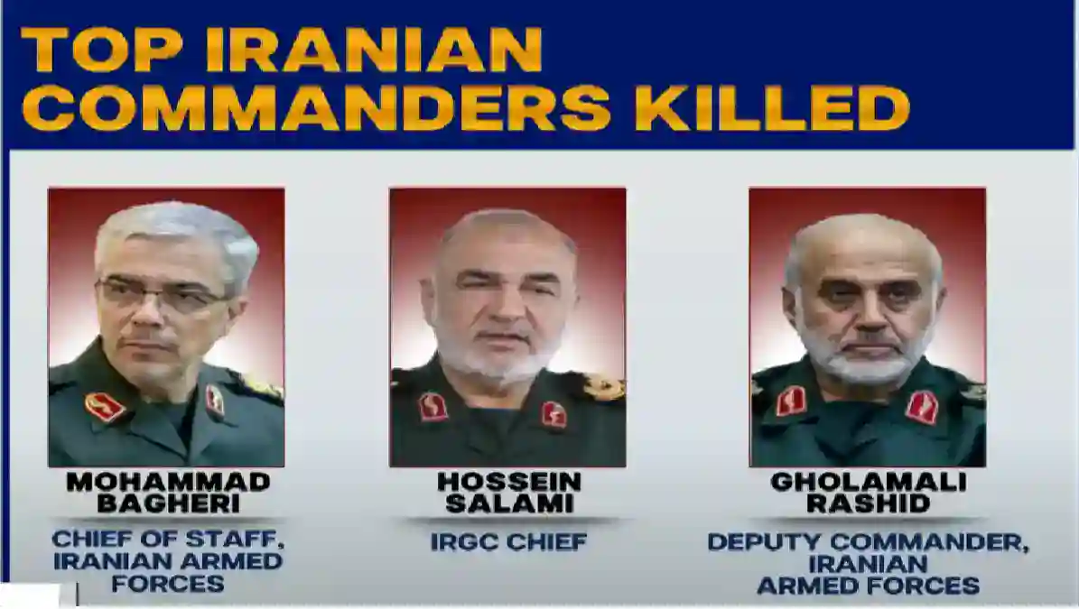 Iran-Israel War